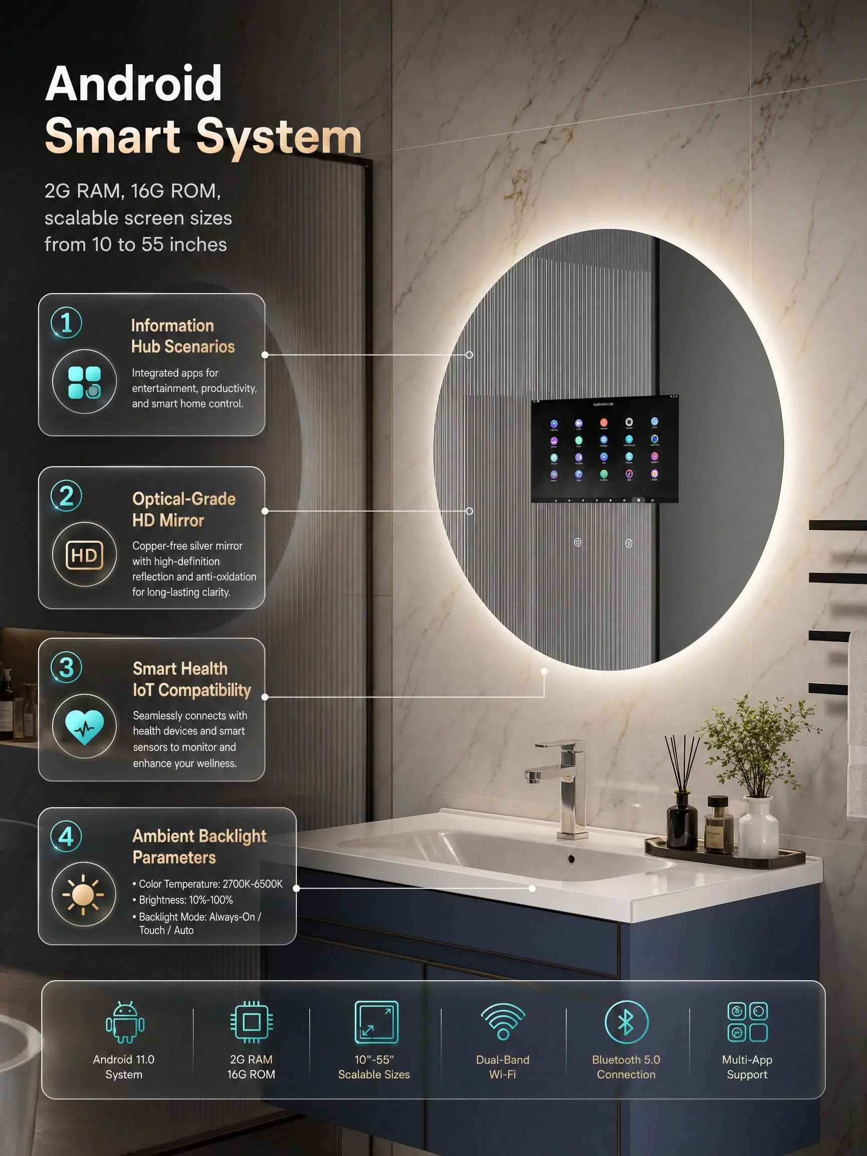 Tv Bathroom Mirror