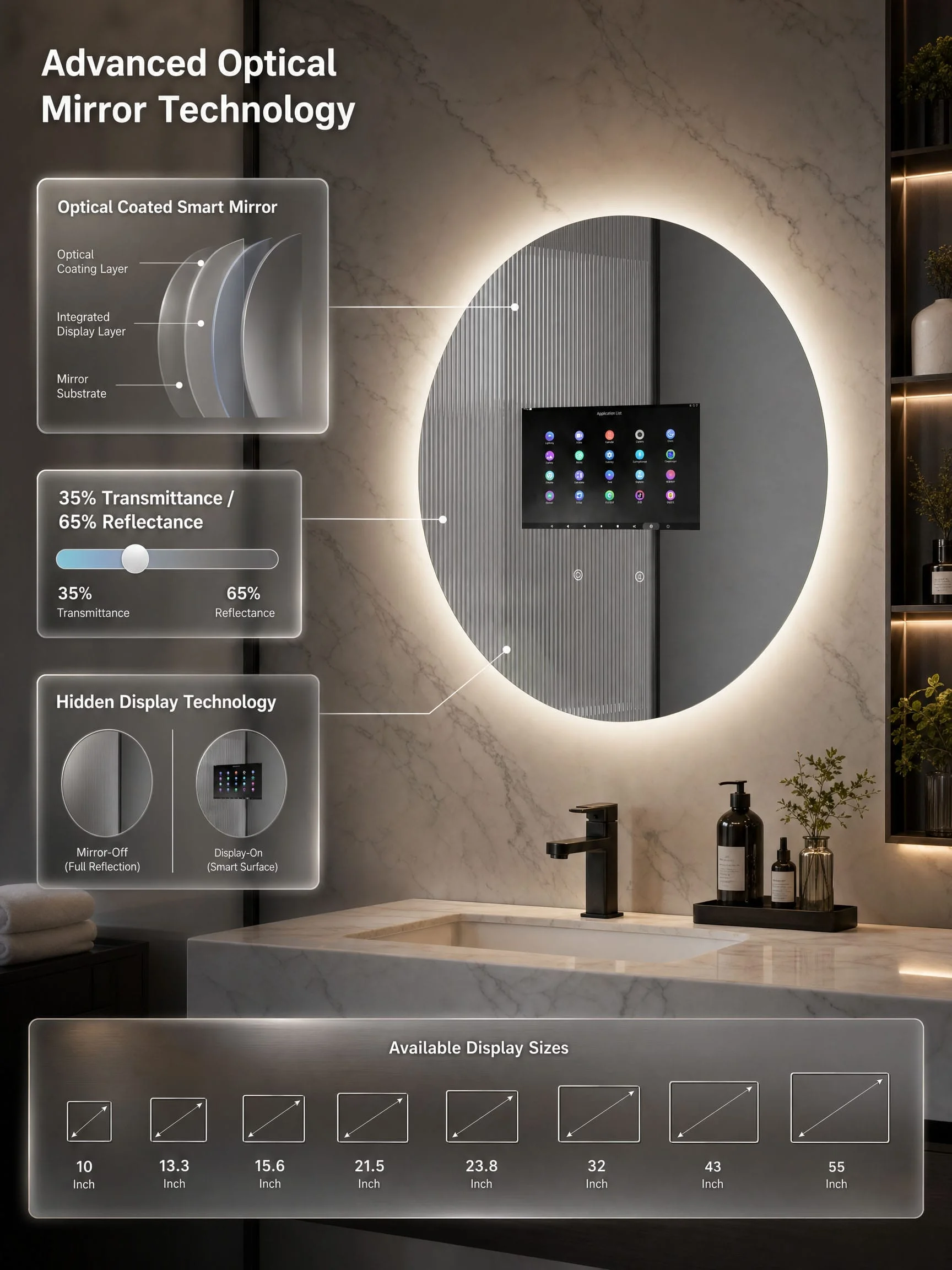 Tv Bathroom Mirror